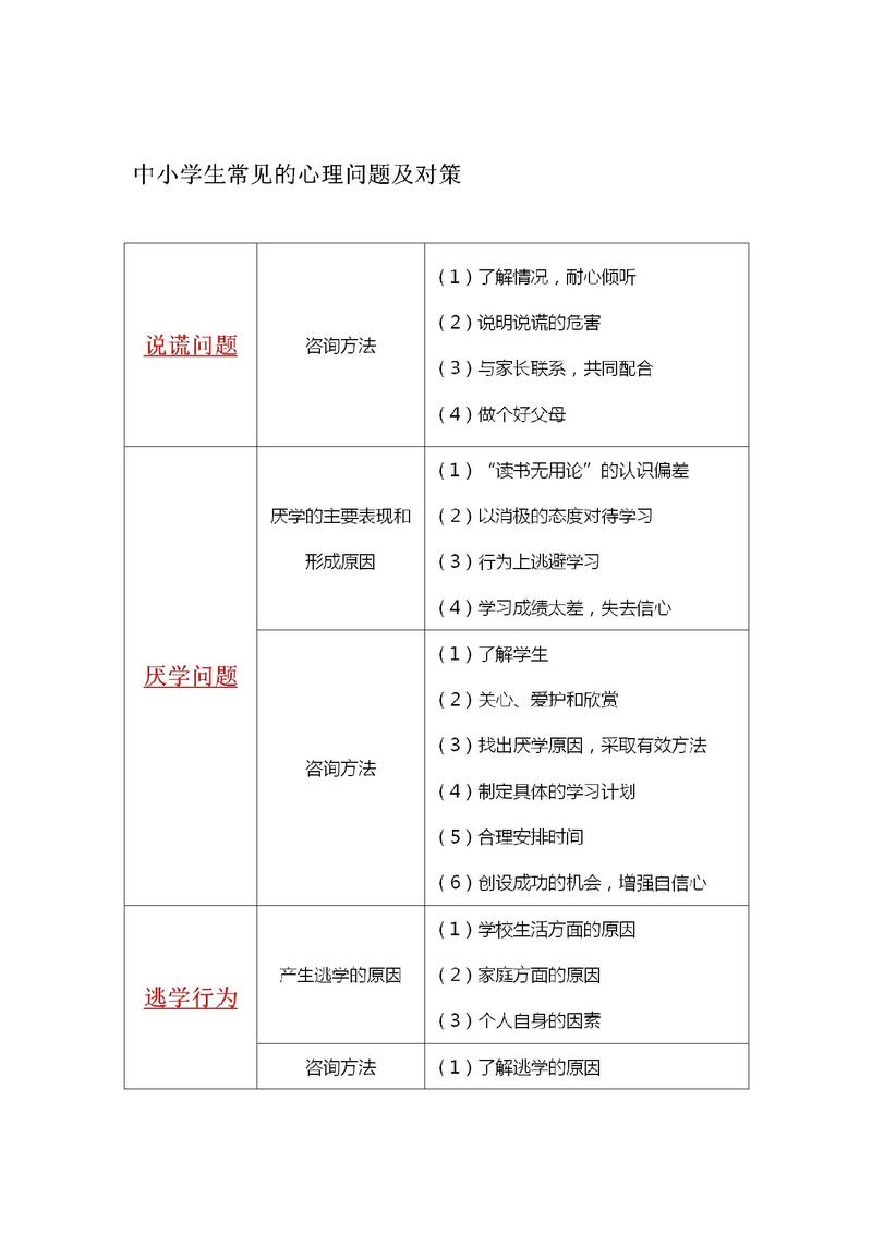 雅安學生外流原因分析_雅安職業技術學院校外網_雅安教育改革對策