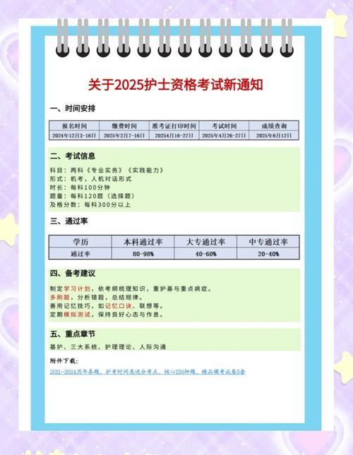 護(hù)士執(zhí)業(yè)資格考試成績(jī)查詢__ 2025年陜西省護(hù)士職業(yè)資格考試報(bào)名入口 