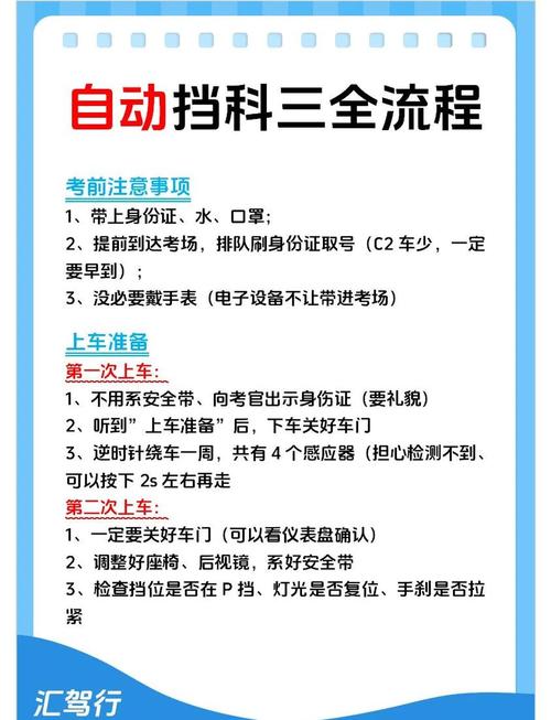 人機(jī)對(duì)話考試安排_(tái)專業(yè)實(shí)務(wù)考試科目_護(hù)士資格證分?jǐn)?shù)線2013
