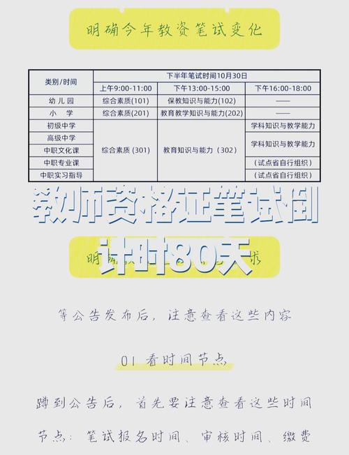 中小學教師資格考試網成績查詢入口_江蘇省教師資格證成績查詢_2021下半年教師資格證筆試成績查詢時間