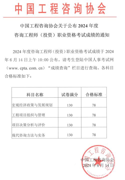 2025年咨詢工程師各科目合格標準_2025年陜西注冊咨詢工程師成績查詢時間_注冊咨詢工程師成績查詢