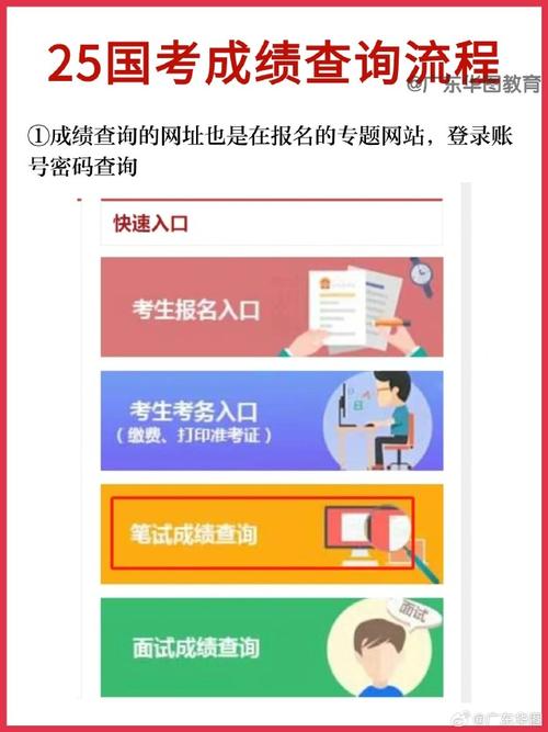2025國考最低進面分數(shù)線查詢_2025國考成績計算方式_江西省公務員考試成績查詢