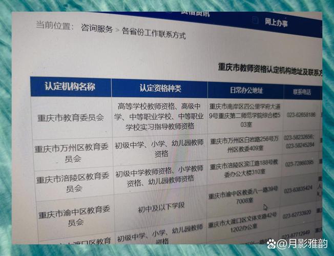 重慶中學(xué)生網(wǎng)中考_外省戶籍初中生重慶中考政策_(dá)重慶區(qū)縣初中生主城高中入學(xué)條件