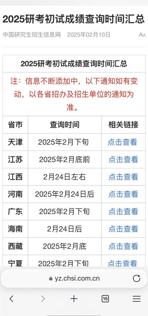 2025年黑龍江碩士研究生成績查詢_考研成績查詢入口2021_黑龍江大學碩士研究生成績復核