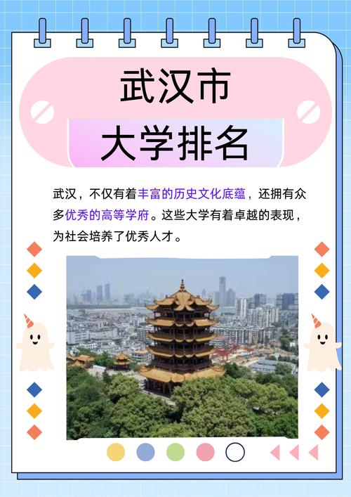 北京市商業學校地址_國家級重點中專_武漢第一商業學校