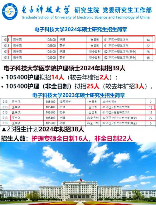理學院推免生復試流程_杭州電子科技大學研究生院_杭州電子科技大學2025年推免生復試錄取辦法