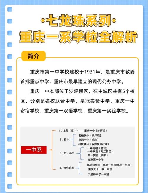 大連輕工業學校地址_重慶輕工業學校_兩江新區職業教育