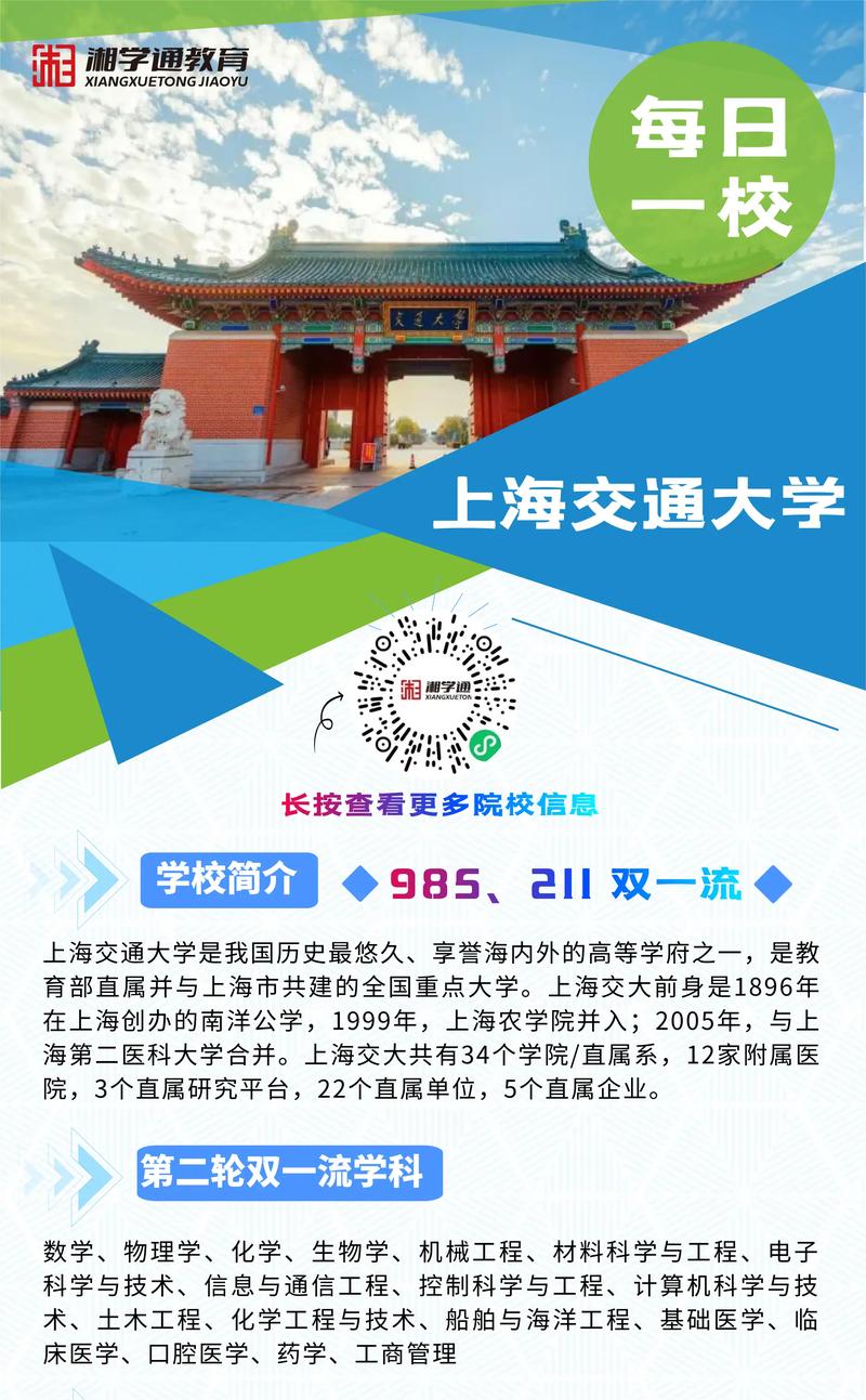 上海交通大學歷史變遷_上海交通大學學科排名_上海市醫藥學校分數線