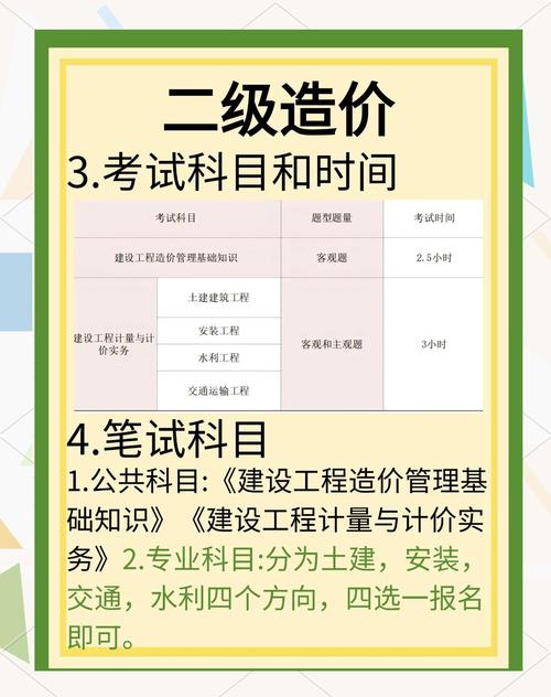 造價師考試成績查詢_造價工程師報名時間 2017年造價員考試時間 _ 造價工程師報考條件 