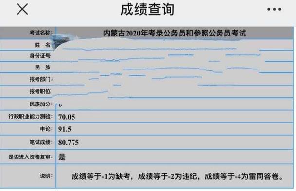 內蒙古公務員考試成績查詢_2020內蒙古公務員考試成績查詢系統_內蒙古公務員考試曬分查排名