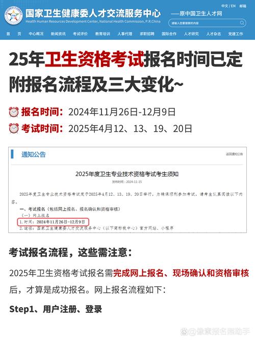 2022衛生資格考試報名時間_護士資格考試準考證打印_中國衛生人才網報名流程