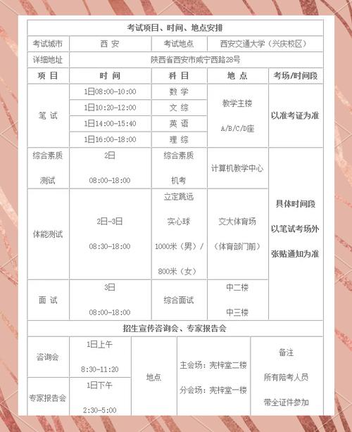 西安交大少年班選拔模式_西安交通大學少年班招生_西安交通大學自主招生