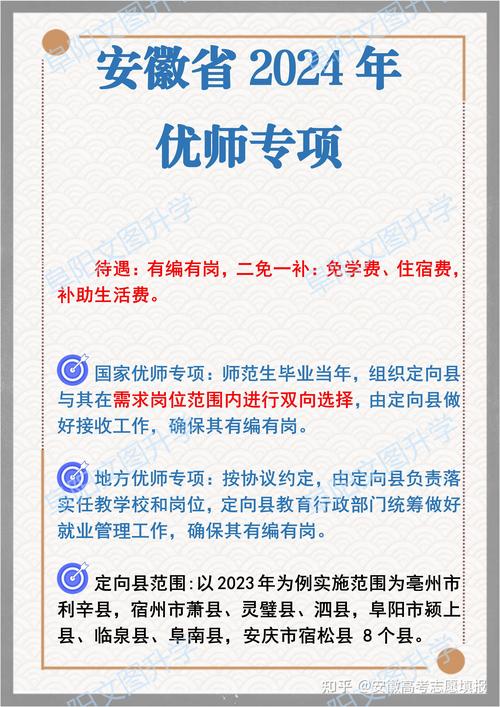 安徽省2024年優師專項招生范圍_安徽師范大學優師專項招生計劃_安徽師范大學招生網