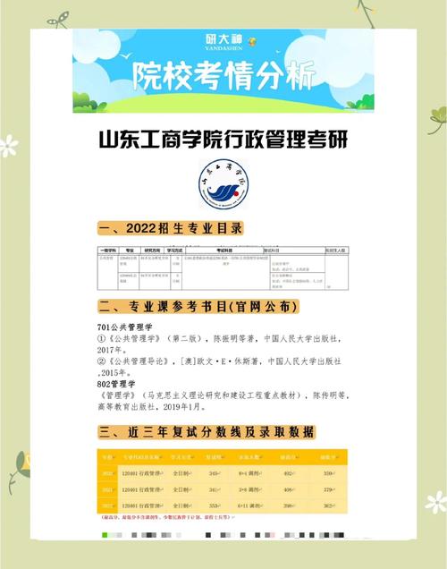 山東工商學院錄取位次分析_山東工商學院錄取分數線_山東工商學院志愿填報攻略
