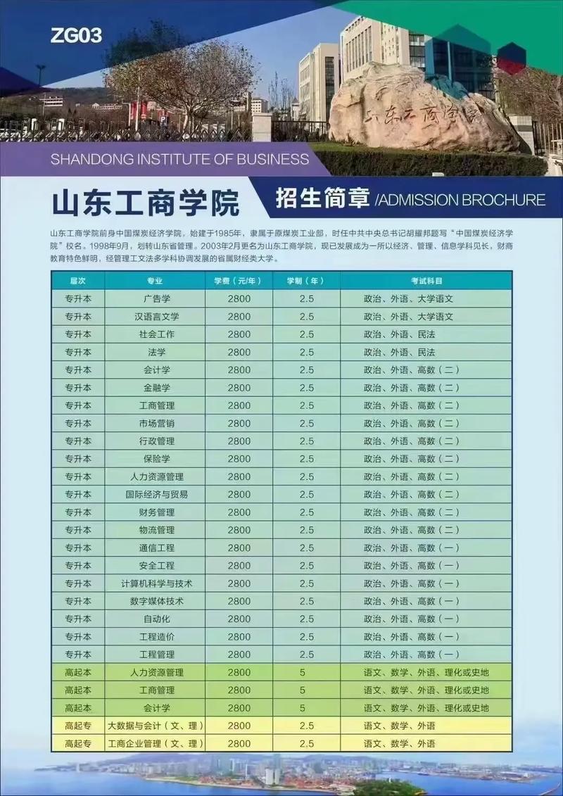 山東工商學院志愿填報攻略_山東工商學院錄取分數線_山東工商學院錄取位次分析