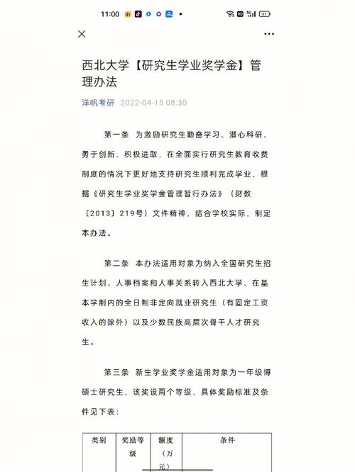 西北大學研究生招生信息網(wǎng)_2022級研究生獎學金評定_西北大學研究生學業(yè)獎學金調(diào)整