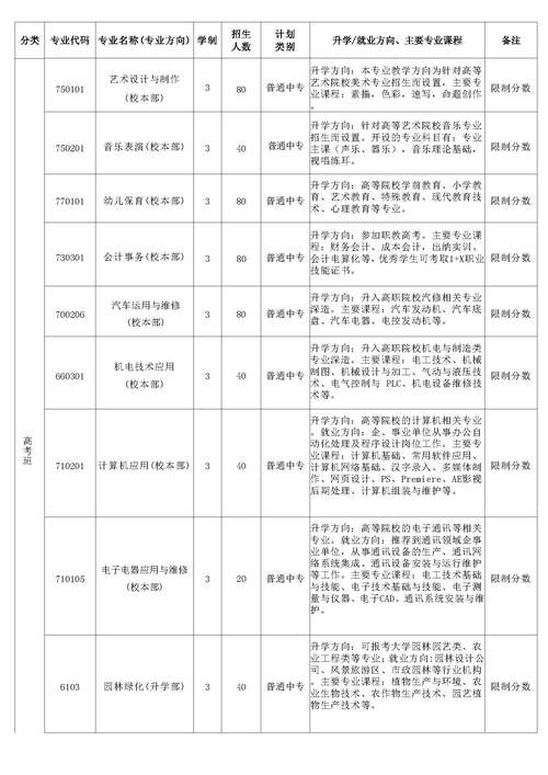 西南財經大學天府學院2024年招生對象_西南財經大學天府學院主頁_西南財經大學天府學院錄取規則