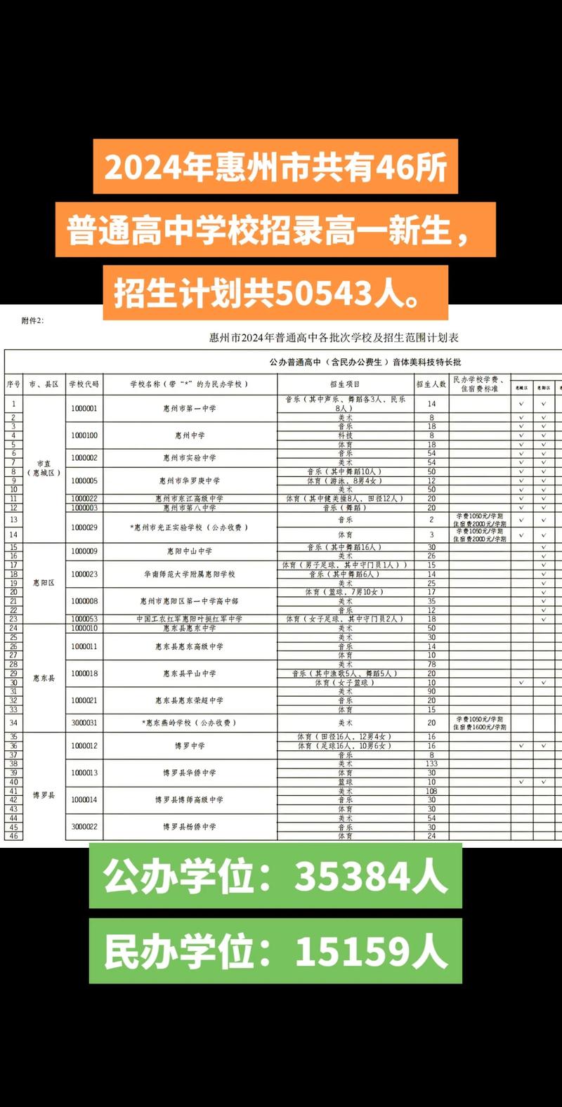 西南財經大學天府學院2024年招生對象_西南財經大學天府學院錄取規則_西南財經大學天府學院主頁