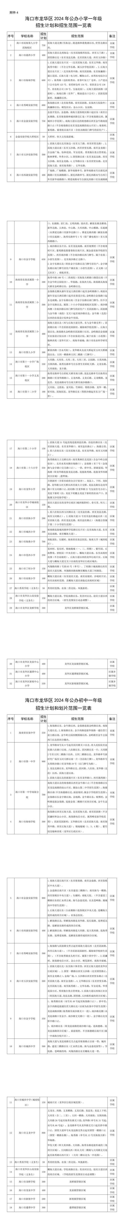 西南財經大學天府學院主頁_西南財經大學天府學院錄取規則_西南財經大學天府學院2024年招生對象