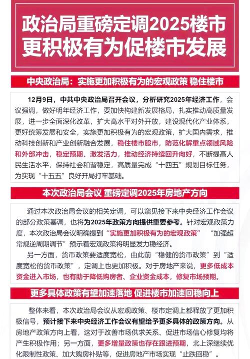 改善性住房需求潛力釋放_房地產估價師報名時間_房地產止跌回穩政策