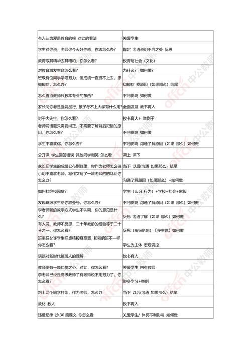 公務員面試試題及答案_面試實戰技巧_面試真題及答案解析