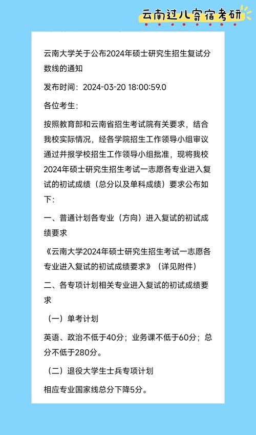 云南大學研究生分數線_云南大學2024年碩士研究生復試分數線_云南大學2024年少數民族照顧政策