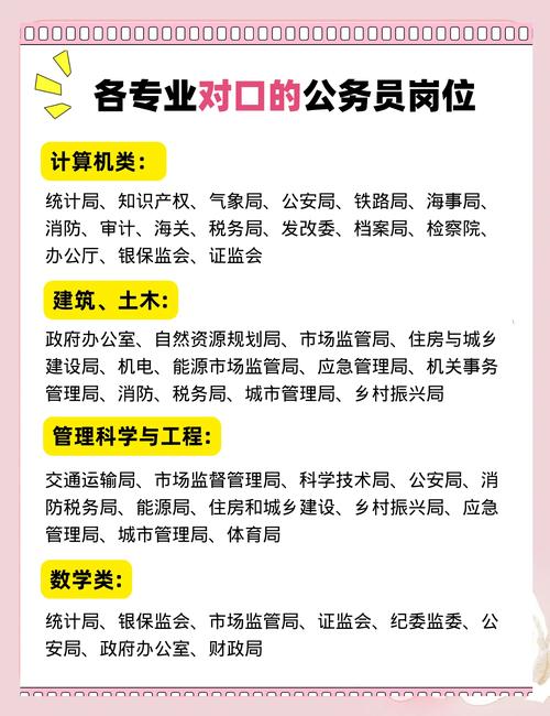 公務員考試職位表_基層崗位公務員招聘_公務員省考招錄趨勢