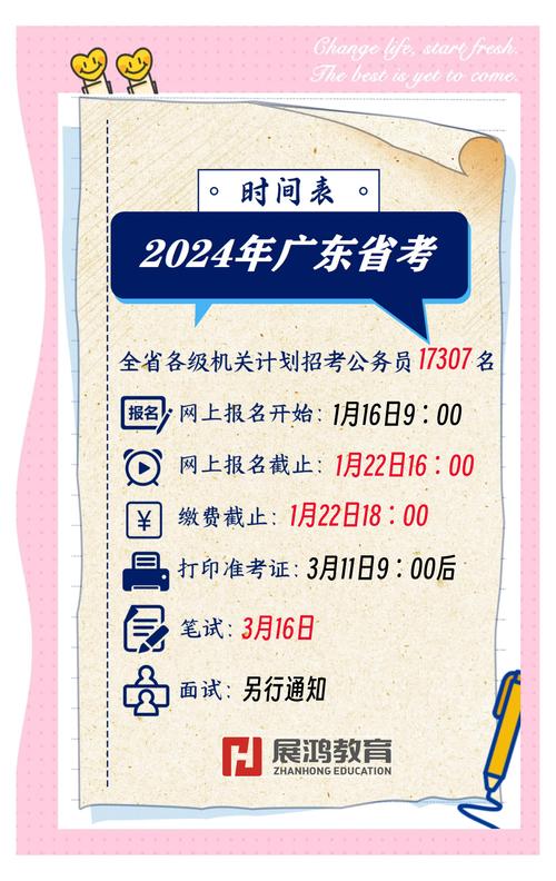 事業(yè)單位考試成績查詢入口_2024廣東省三支一扶成績查詢入口_2024廣東省三支一扶考試成績查詢時間