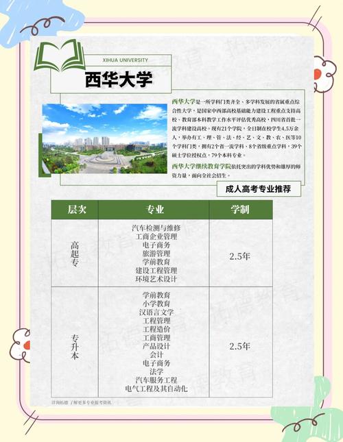 四川成都西華大學(xué)_西華大學(xué)學(xué)工系統(tǒng)_西華大學(xué)教務(wù)處電話