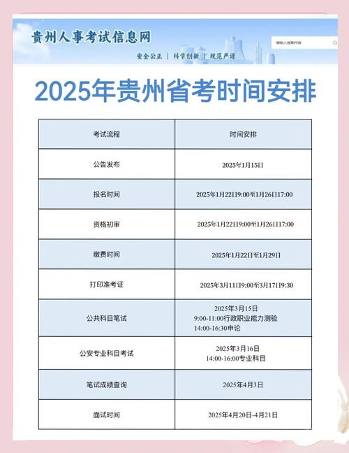 2023貴州省省考時間_貴州省公務員考試時間表_貴州省公務員考試簡章