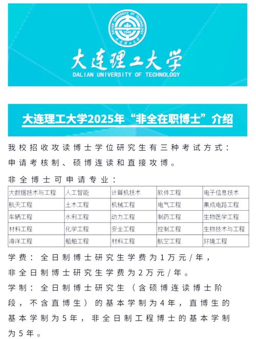卓越人才培養666_重慶大學自主招生_大連理工大學2025本科招生