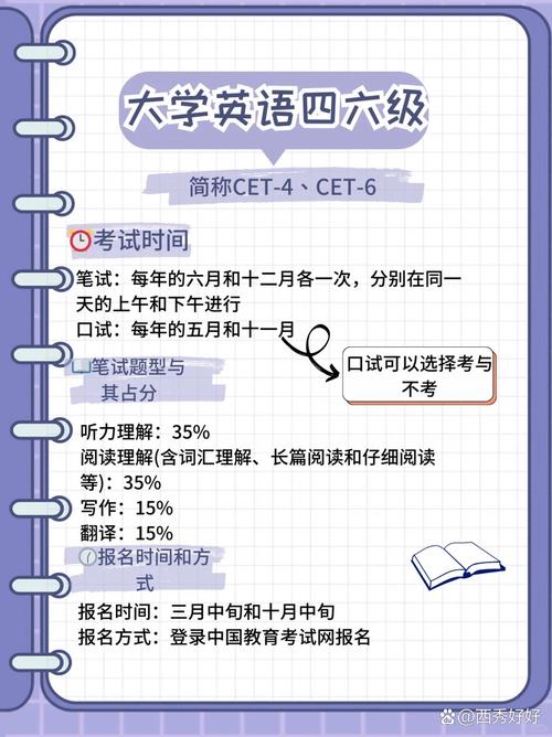 四級英語報名網站報名入口_全國大學英語四六級官網入口_四六級準考證打印入口