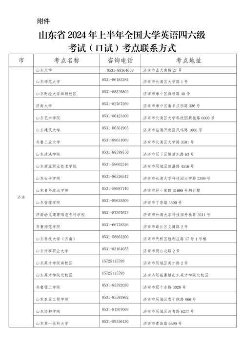 2025年上半年全國大學英語四六級考試口試_四六級官網準考證打印入口_四六級考試口試準備事項
