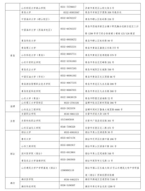 四六級官網準考證打印入口_四六級考試口試準備事項_2025年上半年全國大學英語四六級考試口試