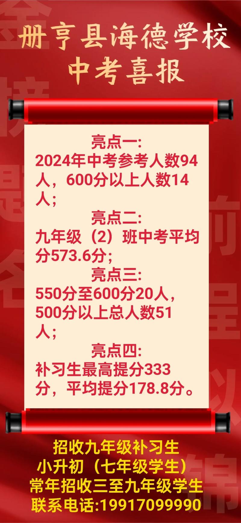 2013大學(xué)錄取分?jǐn)?shù)線_2024年十一高班級層次_十一高不同班級錄取分?jǐn)?shù)線