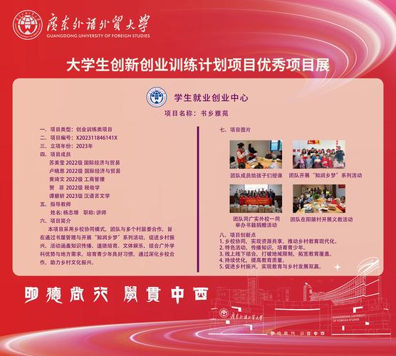 重慶郵電大學 創新創業教育 成功案例 _ 重慶模式 互聯網+鄉村 _重慶郵電大學移動學院