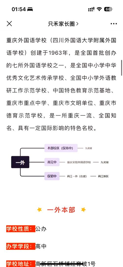 四川外語學(xué)院附屬外國語學(xué)校_重慶外國語學(xué)校簡介_重慶外國語學(xué)校師資力量