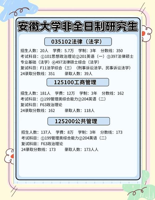 安徽省淮南第一中學_淮南高招宣傳進中學活動_2024安徽高校招生宣傳研討會