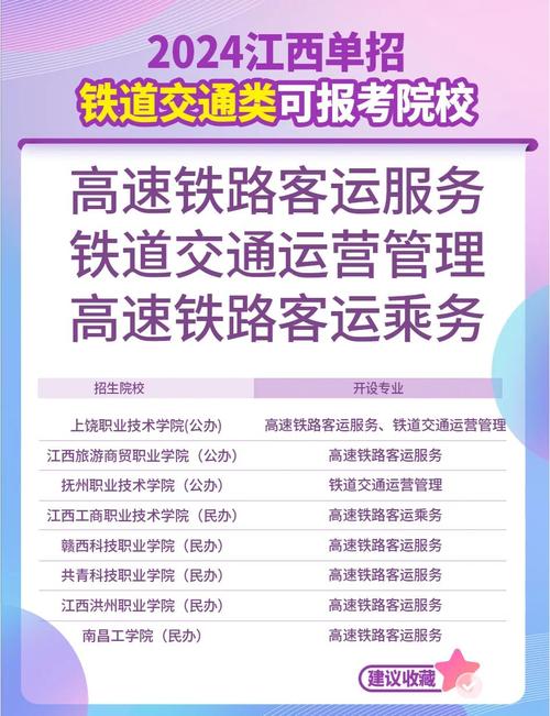 高鐵乘務(wù)專業(yè)排名_北京文理研修學(xué)院高鐵乘務(wù)_高鐵乘務(wù)員學(xué)校招生