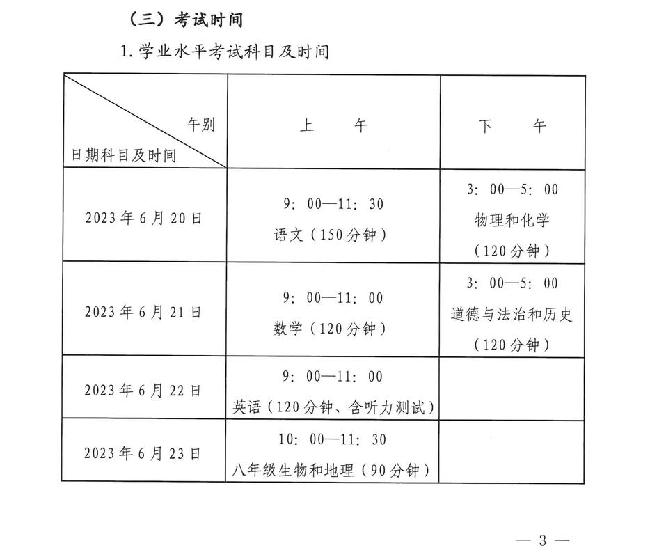 淮安市中考科目分值_淮安市2021年中考方案_江蘇淮安中考成績查詢