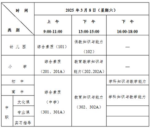 浙江省教師資格考試學歷要求_浙江省2023年上半年教師資格考試報名條件_浙江省教師資格證報名時間