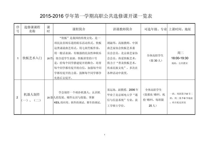 西安建筑科技大學研究生慕課考試安排_西安建筑科技大學研究生學院_研究生線上選修課時間表