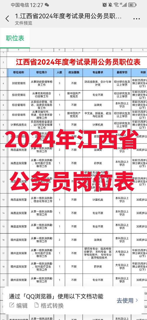 江西省2024年下半年自學考試成績查詢時間_江西省自學考試成績復核申請_江西自學考試成績查詢
