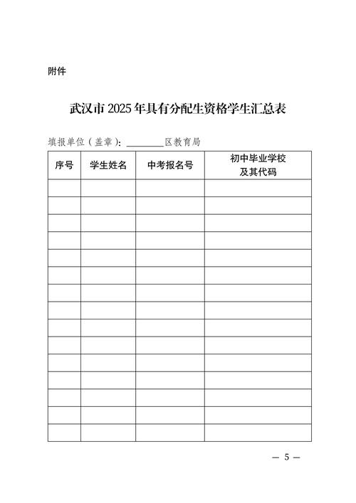 _ 寧德市2025年高中階段招生錄取政策 _新疆大學錄取分數線2021