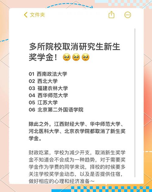 大學證書含金量_被取消證書查詢_執業醫師資格考試成績查詢
