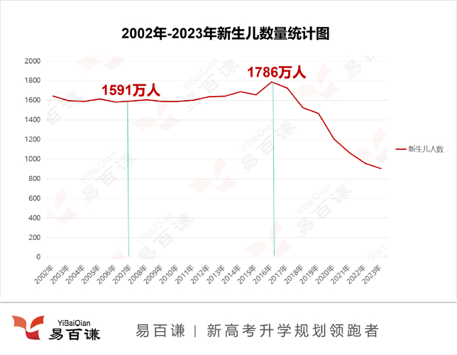 長(zhǎng)沙理工大學(xué)招生網(wǎng)_湖南省高考志愿填報(bào)_高考綜合改革招生政策