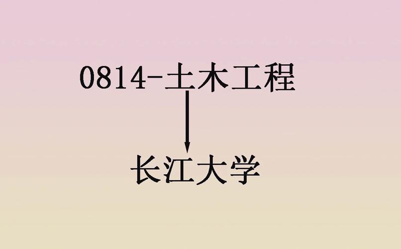 長江大學城市建設學院研究生教育_長江大學研究生學院_長江大學城市建設學院土木工程專業