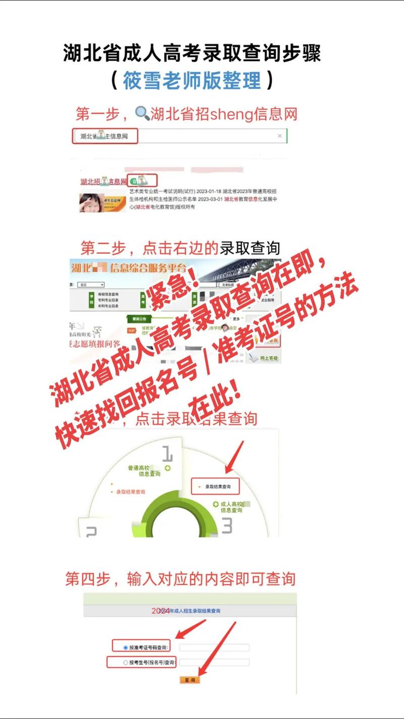 湖北省成人高考成績查詢入口_歷年高考成績查詢入口_2024湖北成人高考成績查詢系統