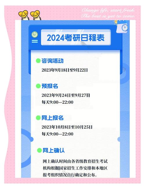 北京理工大學研究生招生信息網_北京市碩士研究生招生考試網上報名流程_北京市2023年研考網上預報名時間