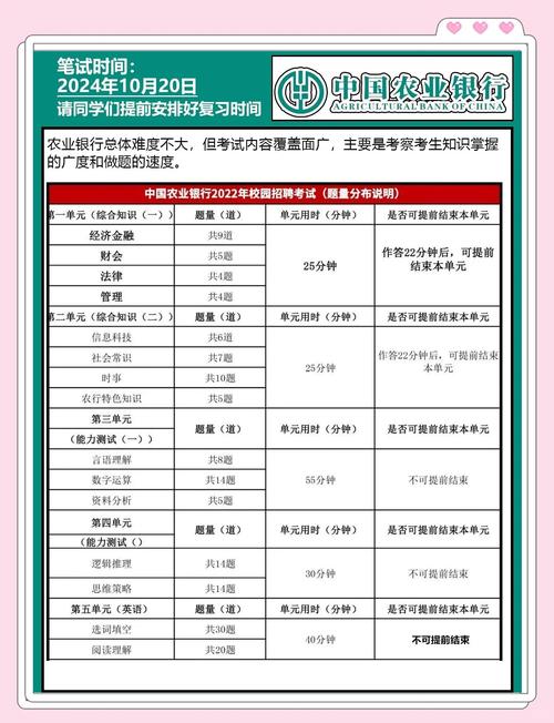 中國(guó)銀行從業(yè)資格考試網(wǎng)_北京銀行從業(yè)資格考試報(bào)名條件_2020年河北銀行農(nóng)信社招聘信息